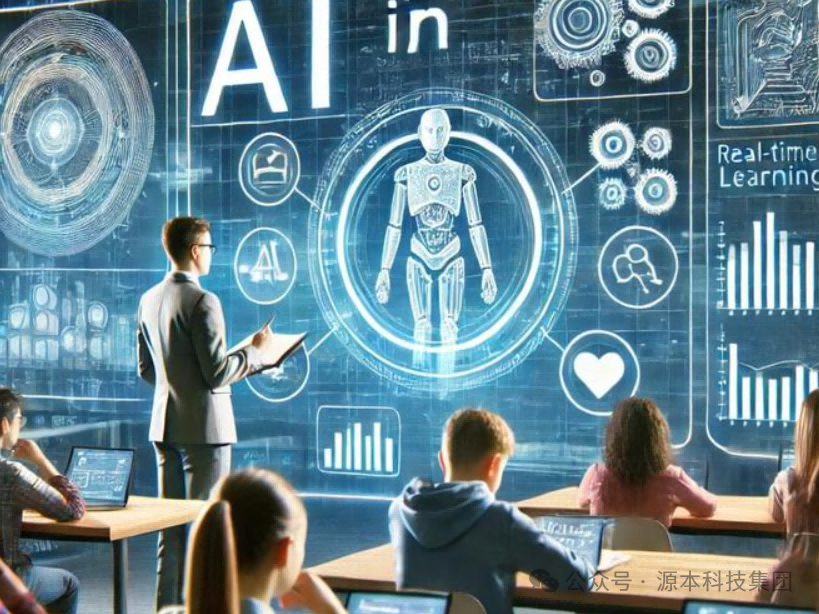 艾弗森贝博ballbet官网科技-本科生掌握大数据、云原生、AI-竞赛保研求职的“超车秘籍”来了！